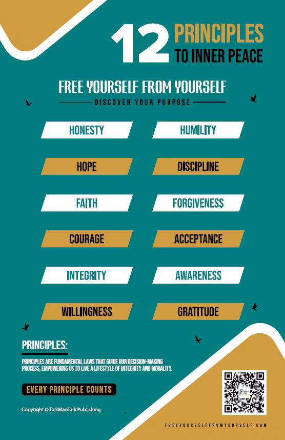 Free Yourself From Yourself 12 Principles to Inner Peace poster listing the twelve principles